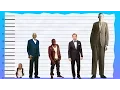 How Tall Is Morgan Freeman - Height Comparison