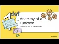 Python Functions Explained Defining Calling Using Functions in Python TIE Unlock