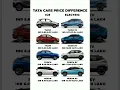 Download Lagu Tata Cars price difference ⚡ Ice vs Electric 💥🔥#tiago#nexon#punch#tiger #tata