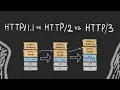 vs vs IT History