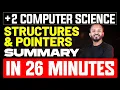 Plus Two CS Structures and Pointers Summary Eduport Plus Two