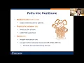 CSUF Nursing Information High Schools Students Only