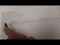 What is a byte stream