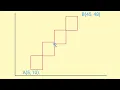 The Square Pattern Problem