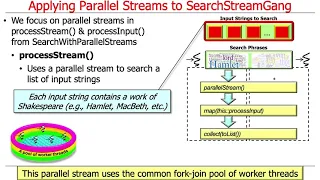 Java SearchWithParallelStreams Example Introduction