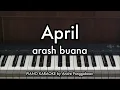 April - arash buana | Piano Karaoke by Andre Panggabean