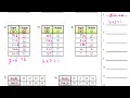 5th Grade - Classwork
