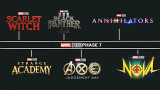 Marvel Studios New Upcoming Movies & Shows Revealed