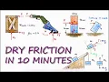 FRICTION in 10 Minutes