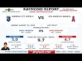 Kansas City Royals vs Los Angeles Angels Prediction Raymond Report August 16 2026