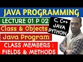 JAVA Programming LEC 01 P 02 - CLASS OBJECTS FIELDS METHODS STATIC NON STATIC Related Program