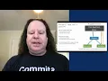 Introduction to Kubernetes Operators