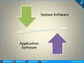 MACROPROCESSOR - DATA STRUCTURES AND ALGORITHM