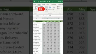 Data Visualization Made Easy Sparkline