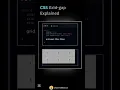 CSS Grid Gap Explained Creating Rows Gaps in Grid CSS Grid Learn CSS Grid CodeMinds