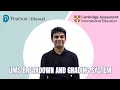 UMS Breakdown Grading System - Level CIE Cambridge Pearson Edexcel
