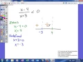 AAwT 3 6 Polynomial and Rational Inequalities rational inequalities