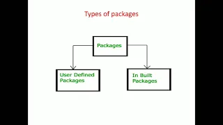 EC 312 MOD 4 Java part 4