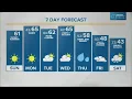 Sunday Sunrise Live Doppler 13 forecast - Nov 7 2021