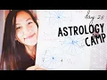 How to Read Your Natal Chart Day 26 GRAND TRINE MYSTIC RECTANGLE YOD KITE How to Read a Birth Chart