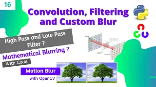 OPENCV - PYTHON Convolutions High low pass FILTERING Maths Averaging Blur MOTION BLUR
