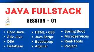 Day - 01 Java Fullstack Introduction Ashok IT