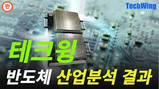 후공정 장비업체들 기회 온다 [테크윙]