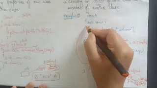 IS A and HAS A relationship in Java lec 44 Java Tutorial BhanuPriya