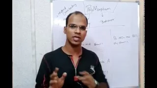 OOPs Polymorphism tutorial Lecture in java with example