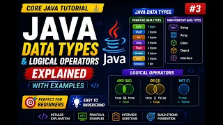 Java Data Types Logical Operators Explained Core Java Tutorial for Beginners