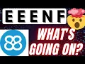 EEENF stock - 88 Energy Massive potential or speculative play