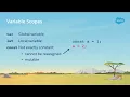 Write Less and Safer Code with JS ECMAScript ES