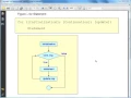 Java Level 1 Using Dr Java Lesson 15 for Statement 01 Description
