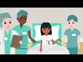 What To Expect Procedure Cincinnati Children s