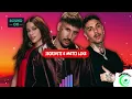 Fred De Palma, Anitta, Emis Killa - LA TESTA GIRA (Testo/Lyrics)