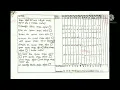 What is Task Analysis How to Write Task Analysis D ed - B ed Special Education