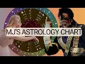 Michael Jackson s Birthchart is Unreal part 1