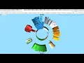 3D Data visualization of Patented Multi - Dimensional KPI 1