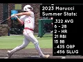 Dean Poenitzsch - Class of 2024
