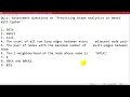 Graph Analytics for Big Data Week 1-5 Quiz Solution Big Data