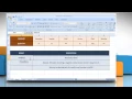 How to use the INT function in Excel Tutorial