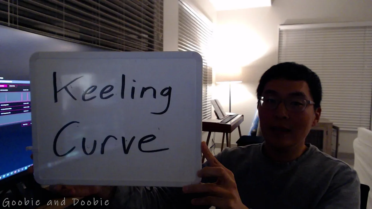 Scary Bedtime Stories With Goobie - The Keeling Curve