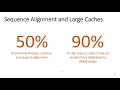 MICRO 2019 Lightning Talk GenCache Accelerator for Sequence Alignment