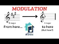 Demystifying Music Modulation Types and Examples