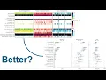 How to convert heat maps to a jittered dot plot in R using ggplot2 and patchwork CC384