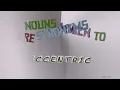 eccentric - 7 nouns synonym to eccentric sentence examples