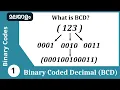 Binary coded decimal BCD Binary codes Malayalam