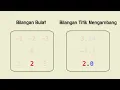 7 Tipe Data pada pemrograman python