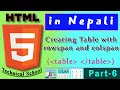 Creating Table with rowspan and colspan in HTML Part - 6 by Technical School