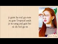 Download Lagu TWICE (트와이스) - FANCY (Easy Lyrics)